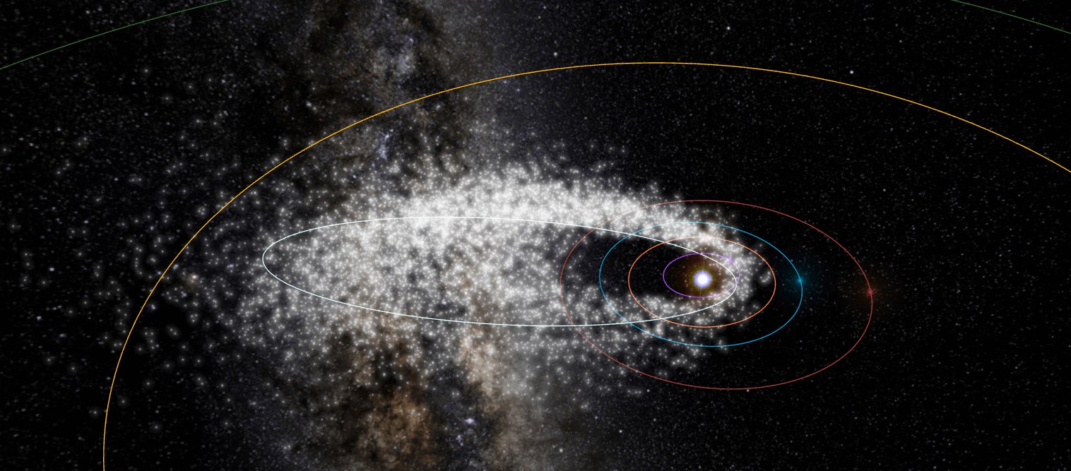 精美的3D太空流星雨模拟器：Meteorshowers