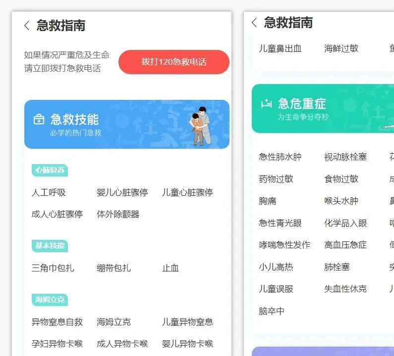 一个医生制作的急救指南，关键时可以救命