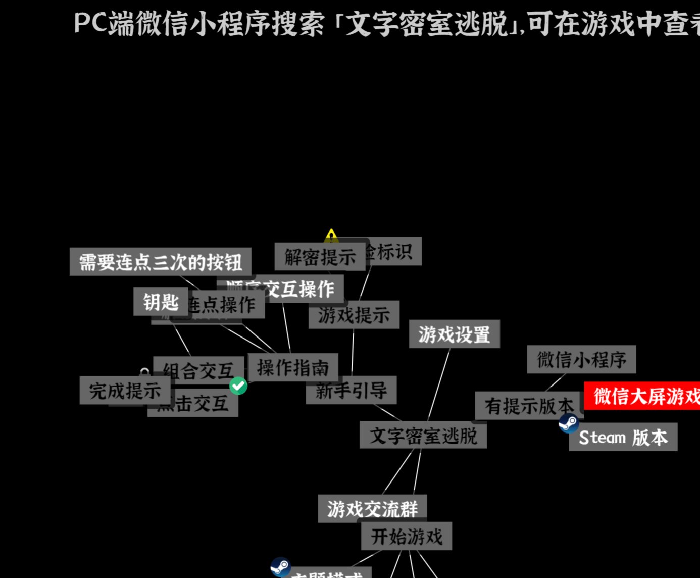 一款在线文字密室逃脱游戏