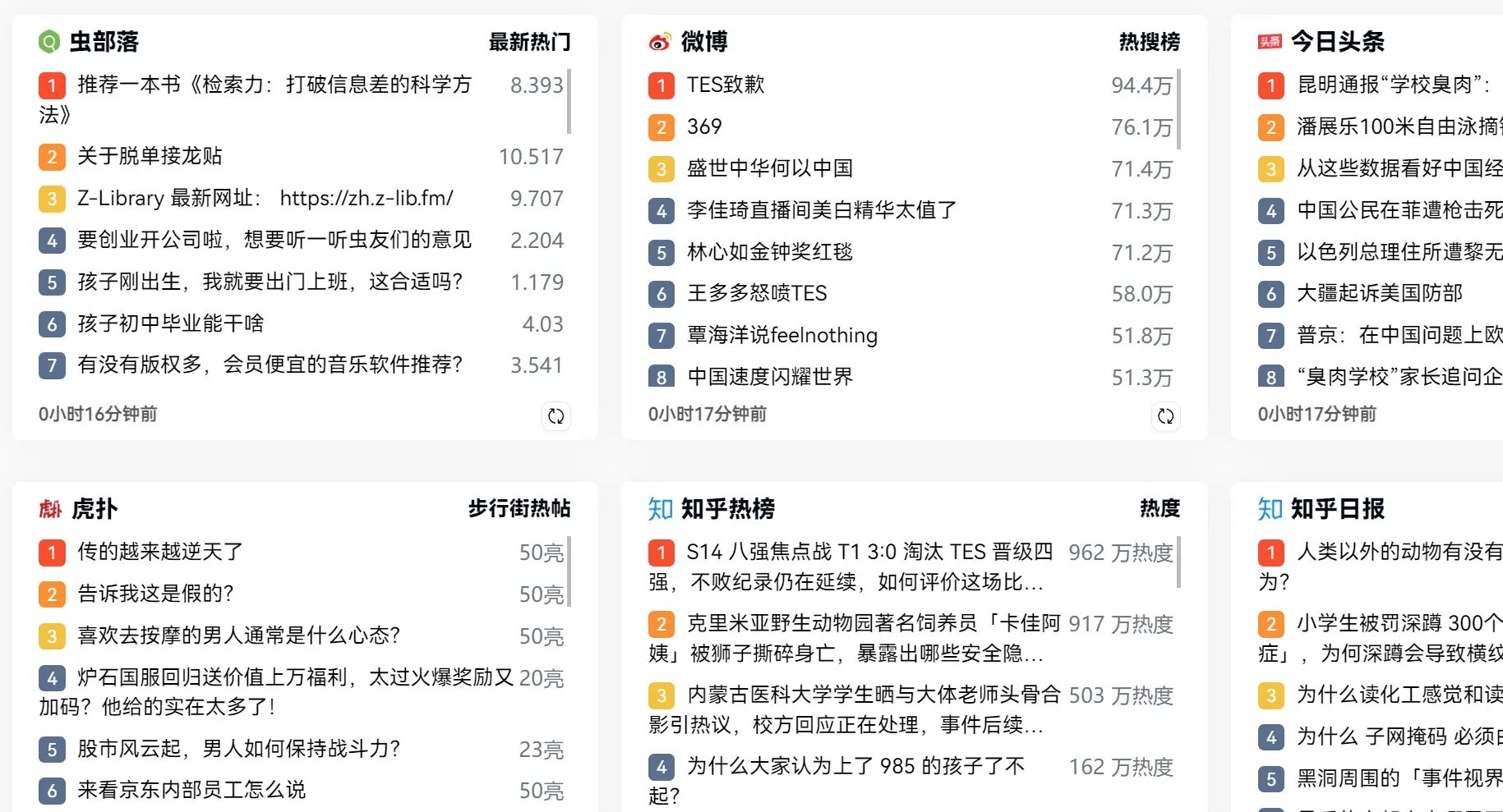 聚合全网热榜和热搜的平台：HotList Web
