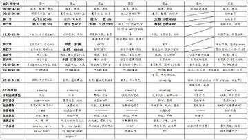 初中田径队暑期训练计划(初中田径队暑期训练计划表)