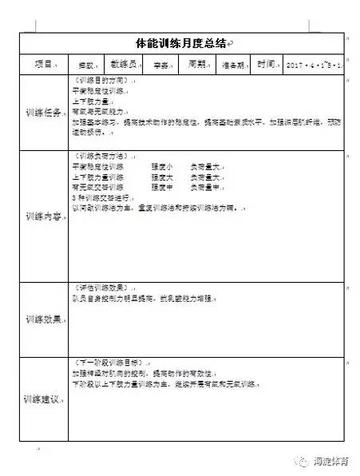 小学田径队训练计划表格(小学田径队训练计划表格怎么写)