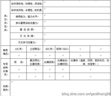 小学田径队训练计划表格(小学田径队训练计划表格怎么写)