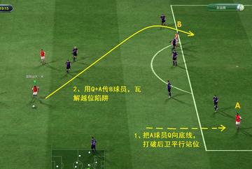 最新的足球战术图解视频(足球战术简图)