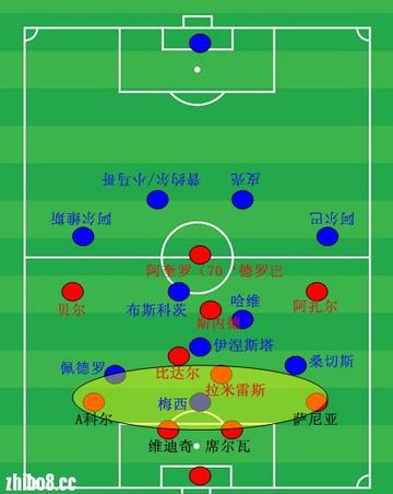 足球的基本阵型战术配合(足球的基本阵型战术配合有哪些)