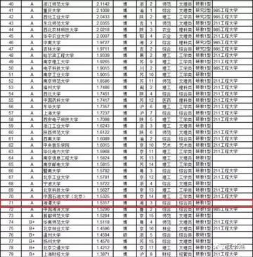 湘潭小学足球俱乐部排名(湘潭市足球协会官方网站)