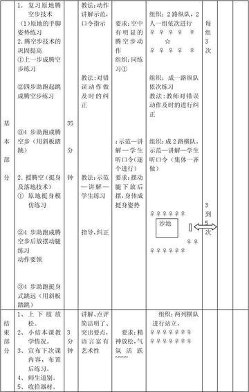 初中田径队训练工作总结(初中田径队组建方案)