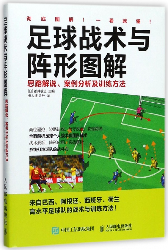 足球战术分析的基本要求(足球战术分析的基本要求是什么)