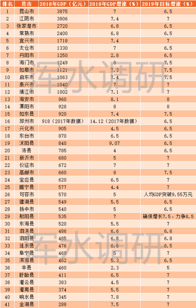 江苏足球俱乐部最新排名(江苏足球俱乐部最新排名榜)