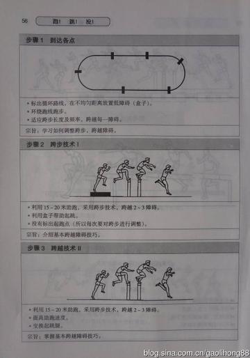 趣味田径5000米规则(田径5000米训练方法)