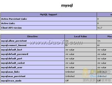 如何查询mysql的执❖行记录