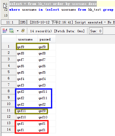 “mysql”多表联合☽查询语句怎么写