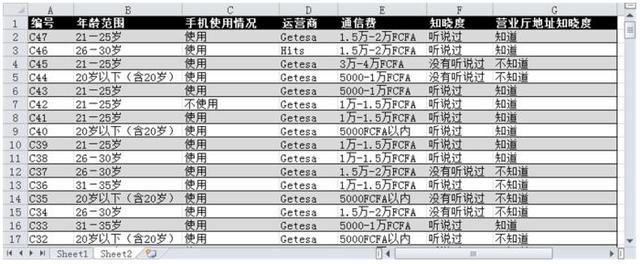 sql怎么导☂入excel数据到数据库中并