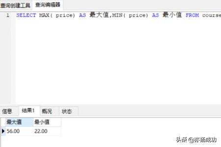 SQL中with的✿用法