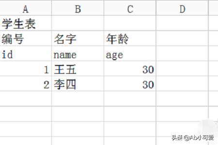 怎么将excel表格的☝数据导入数据库