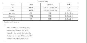 mysql肿么创建数据表sql语句