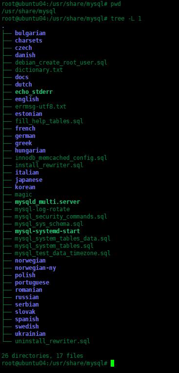 mysql数据库系统中，要进入要操作的数